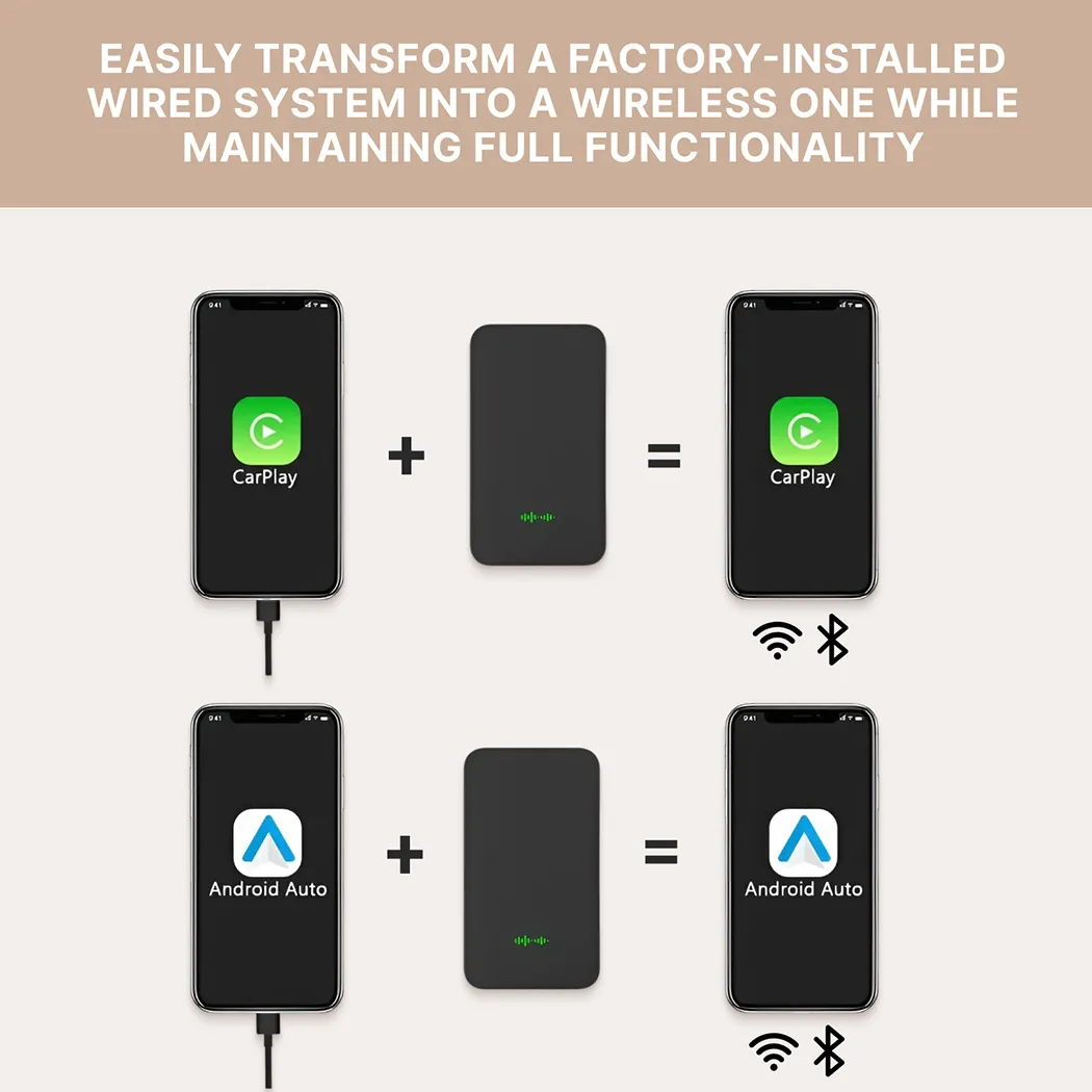 CarPlay & Android Auto Adapter Unifyer Gallery 4