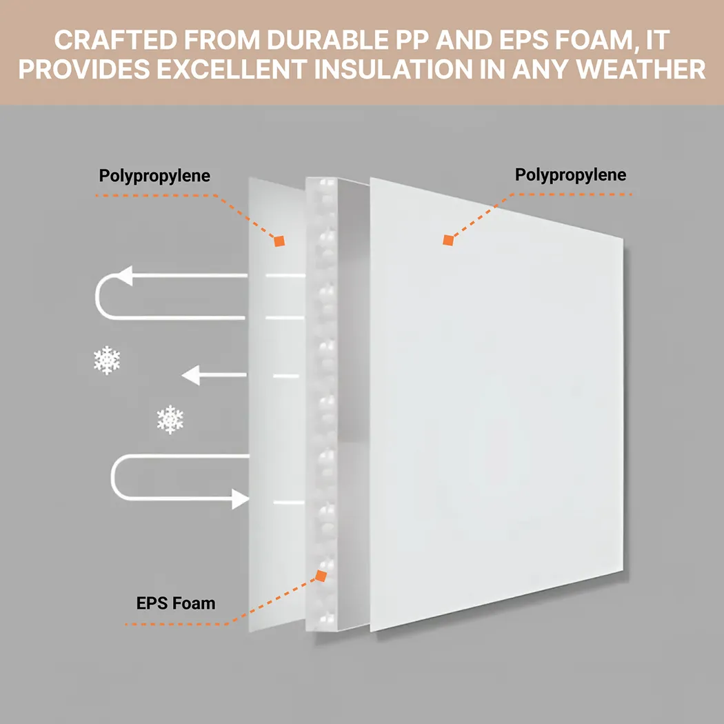 Portable Ice Cooler Cool Homful Gallery 5