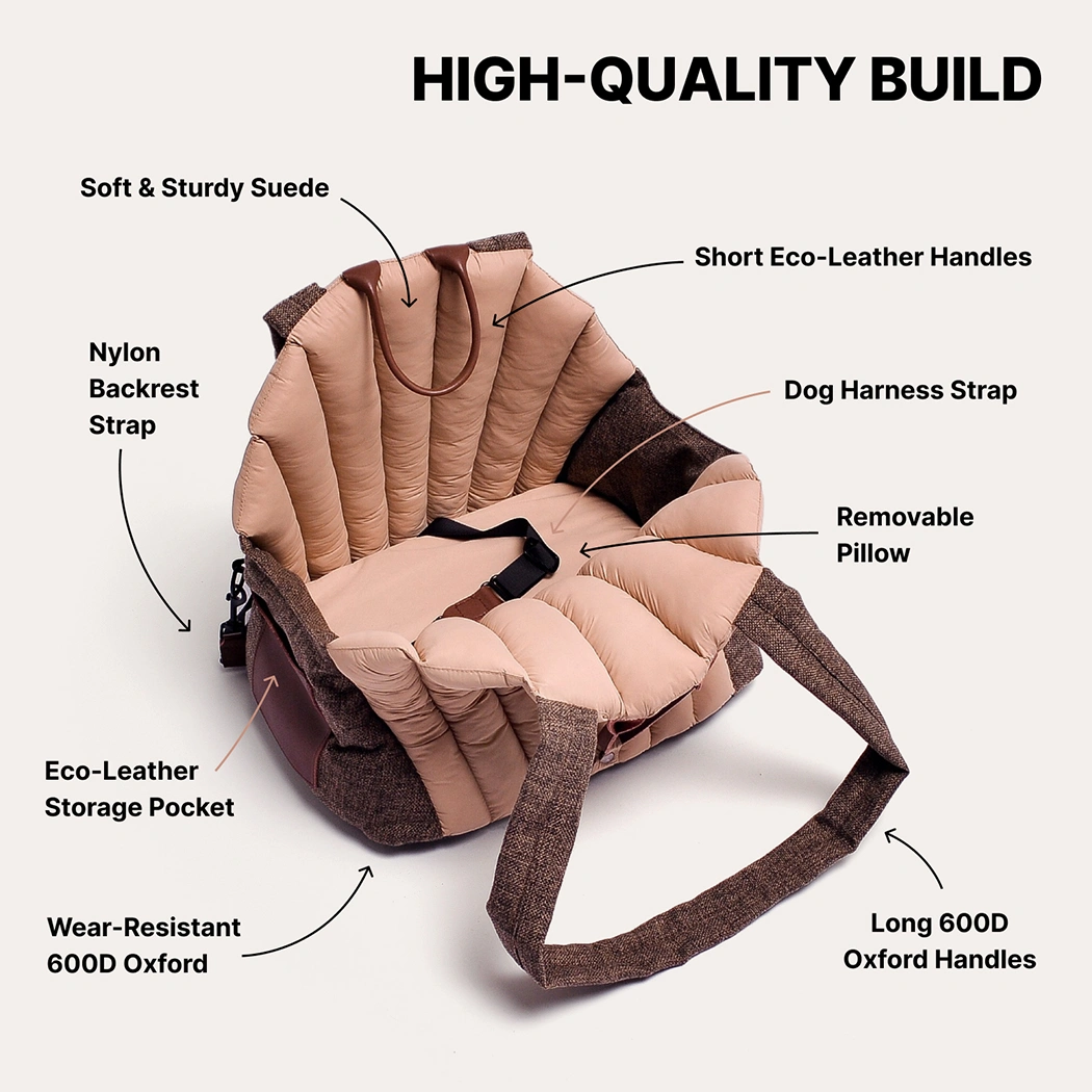 Dog Carrier Bag Seashell Gallery 2 –