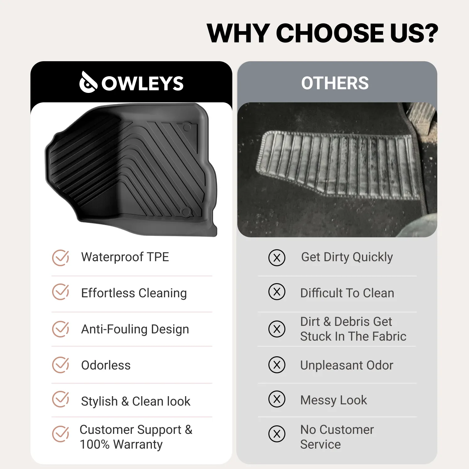 Honda CR-V 2023 Floor Mats Set Gallery 5