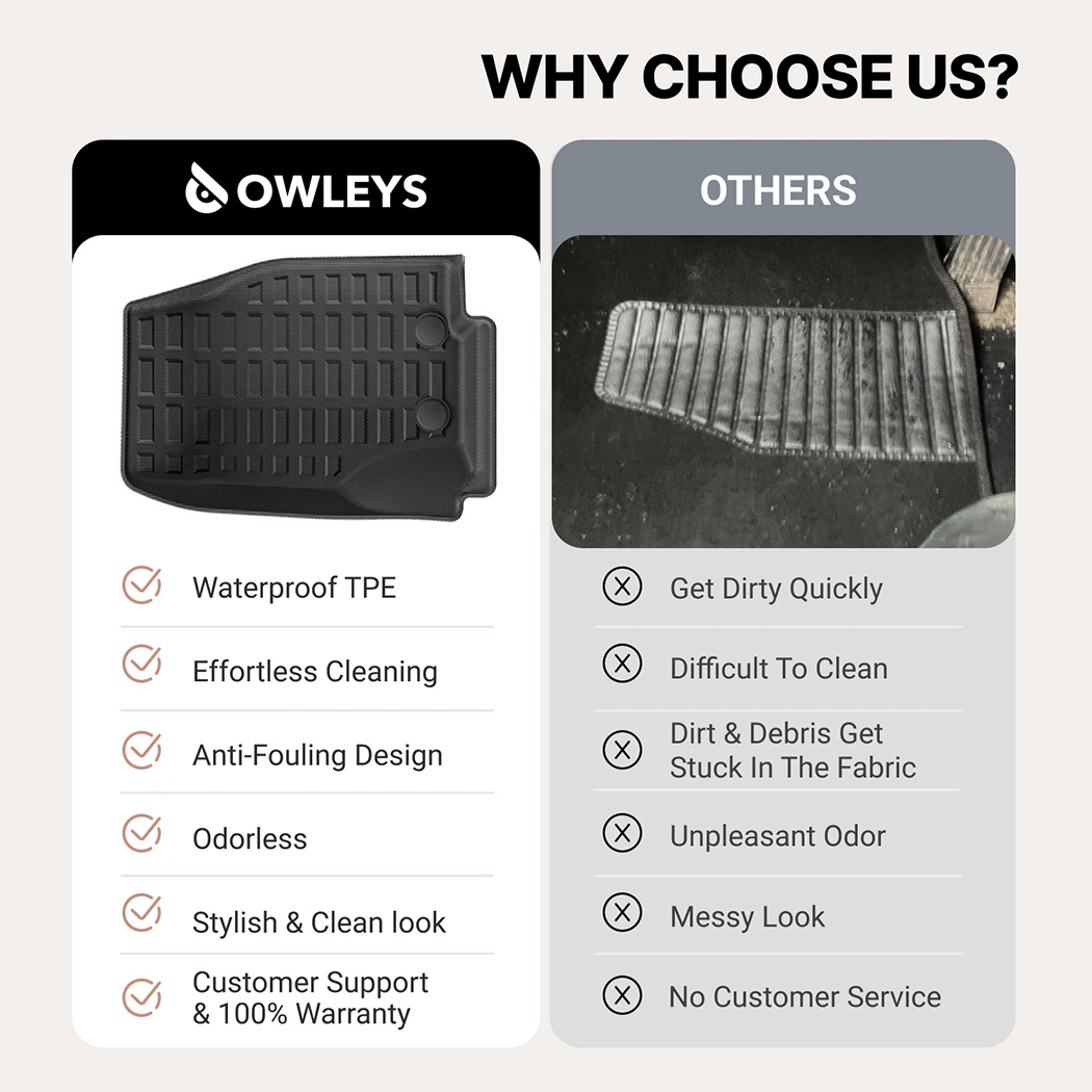 Jeep Grand Cherokee Floor Mats Set Gallery 5