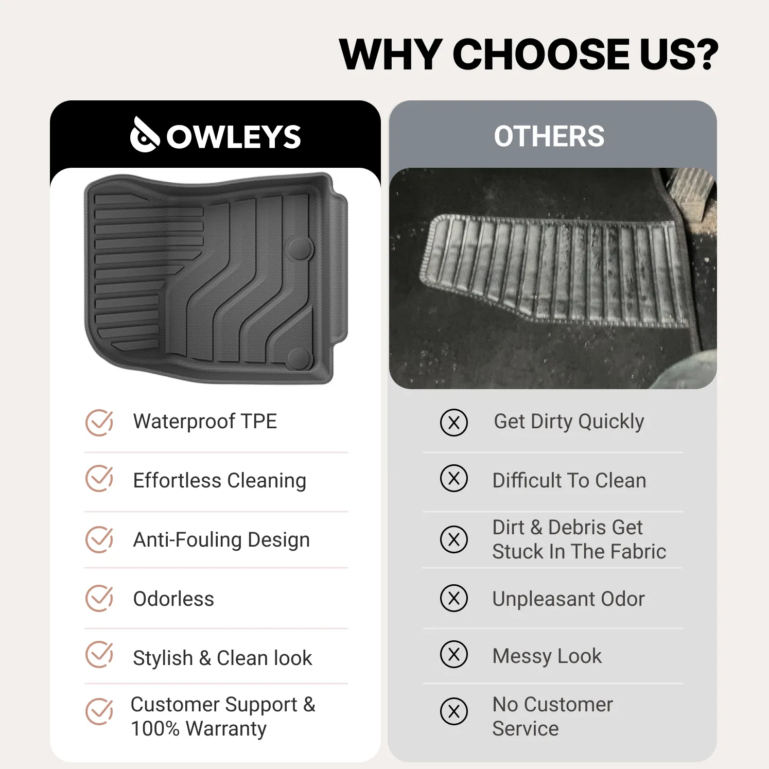 Nissan Rouge 2021 Floor Mats Set Gallery 5