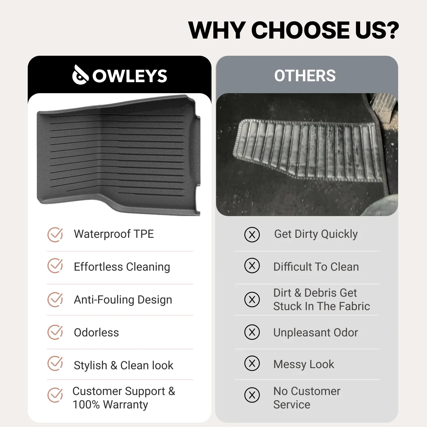 Tesla Model Y Floor Mats Set Gallery 5