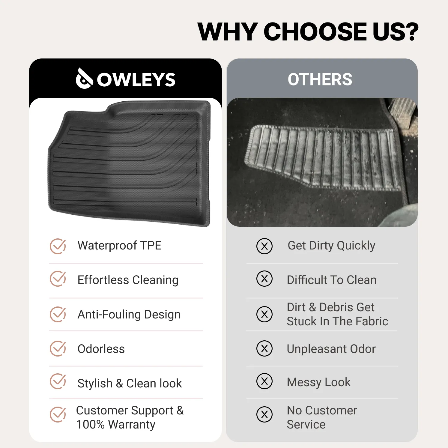 Toyota Camry 2024 Floor Mats Set Gallery 5