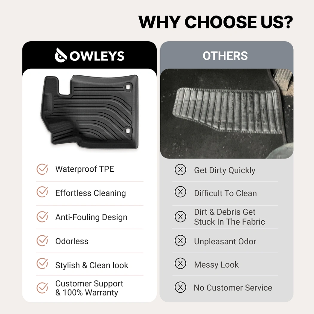 Toyota Camry Floor Mats Set Gallery 5