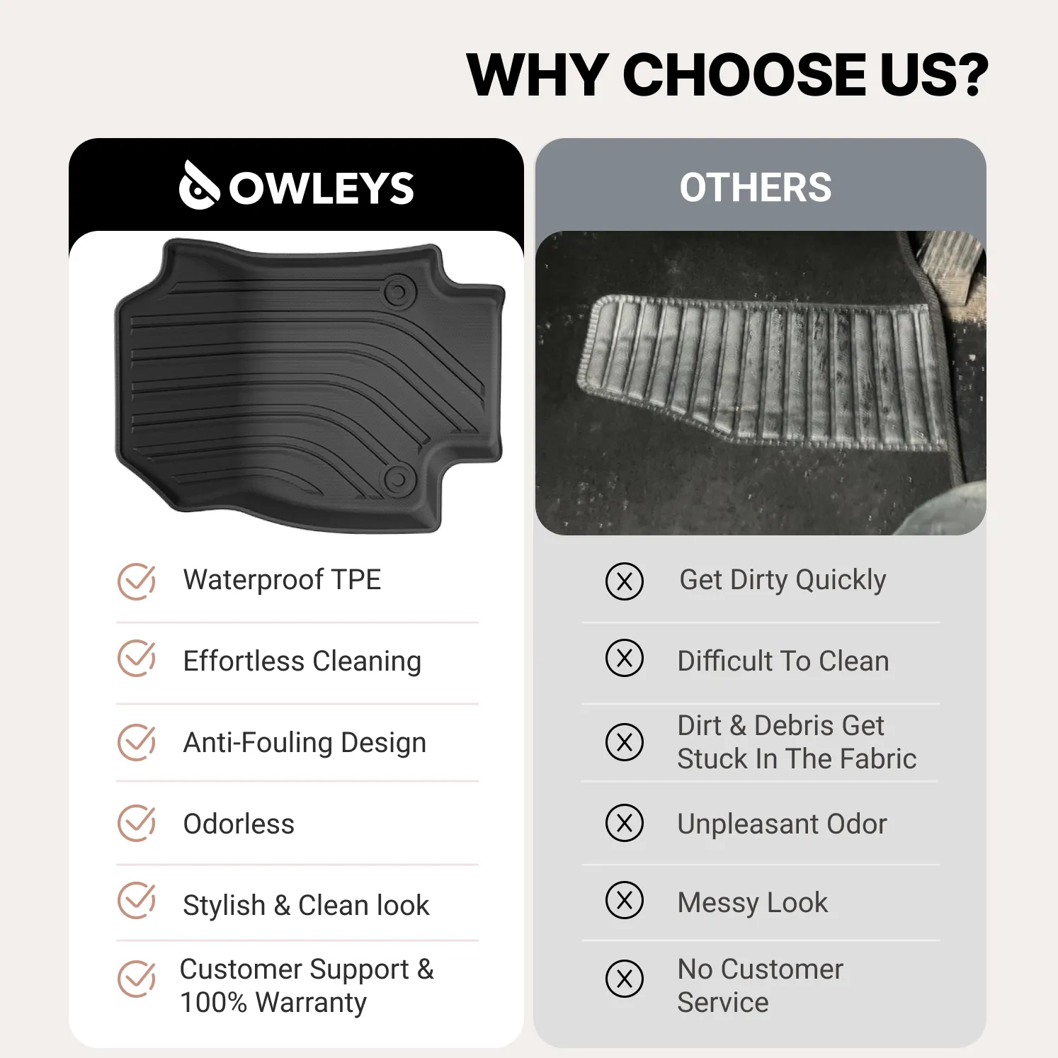 Toyota RAV4 2019-2024 Floor Mats Set Gallery 5