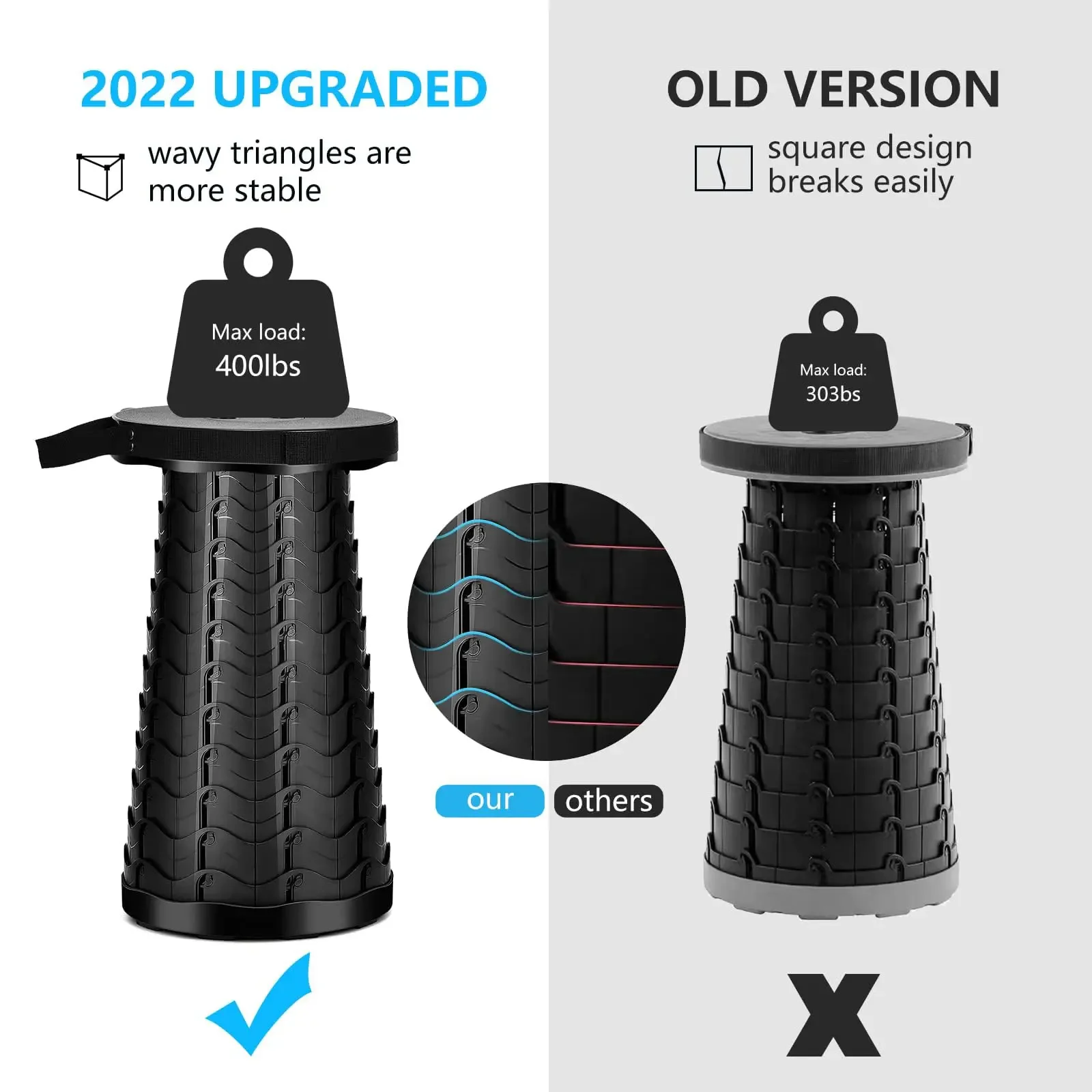 Camping Stool for Hiking Portable Collapsible Telescopic Stool Sturdy Fishing with Carry Bag Telescopic Stool Camping Stool for Hiking Portable Collapsible Telescopic Stool Sturdy Fishing with Carry Bag Telescopic Stool