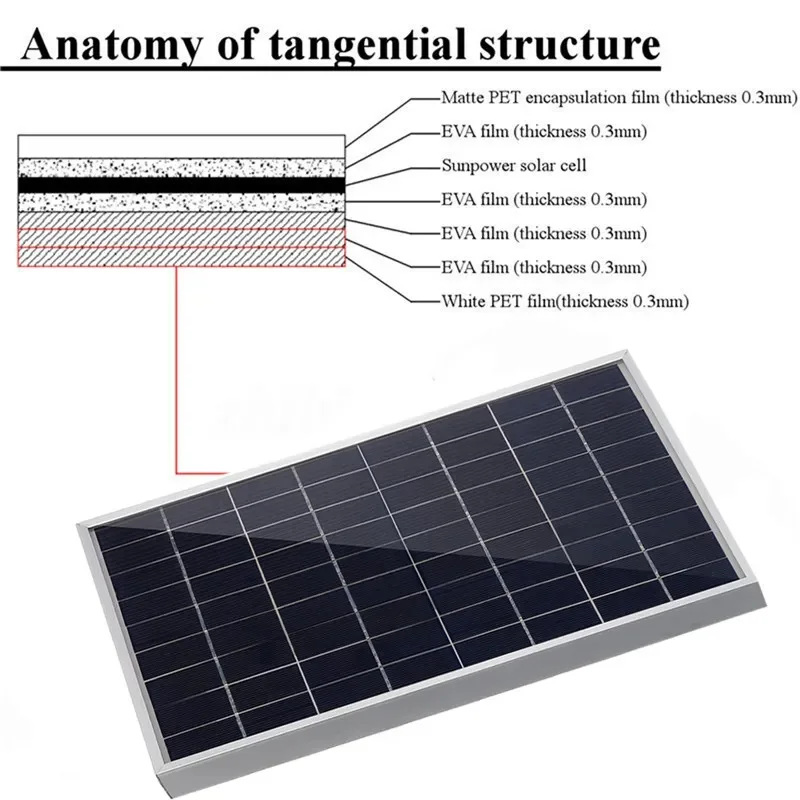 600W Solar cell Photovoltaic Panel Power Bank with Alligator Clip/ IP65 Water Resistance for Solar panel Camping Equipment 600W Solar cell Photovoltaic Panel Power Bank with Alligator Clip/ IP65 Water Resistance for Solar panel Camping Equipment