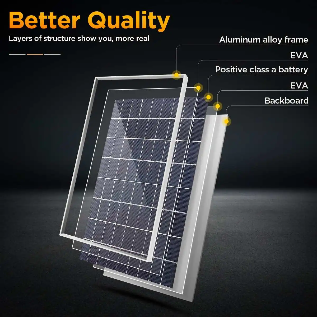 600W Solar cell Photovoltaic Panel Power Bank with Alligator Clip/ IP65 Water Resistance for Solar panel Camping Equipment 600W Solar cell Photovoltaic Panel Power Bank with Alligator Clip/ IP65 Water Resistance for Solar panel Camping Equipment