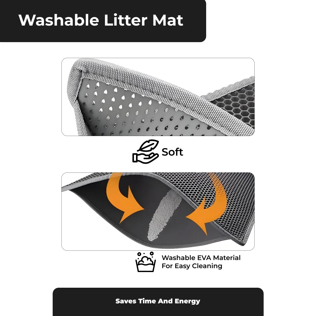 Cat Litter Mat Gallery 3