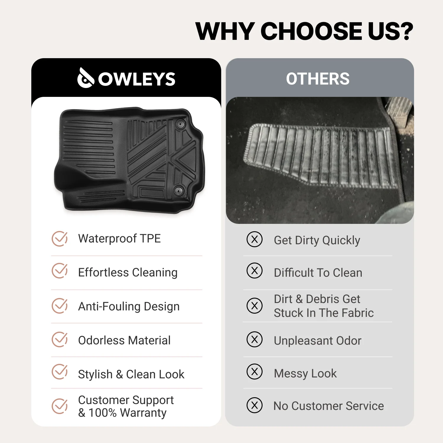 Chevrolet Equinox 2017-2023 Floor Mats Gallery 5