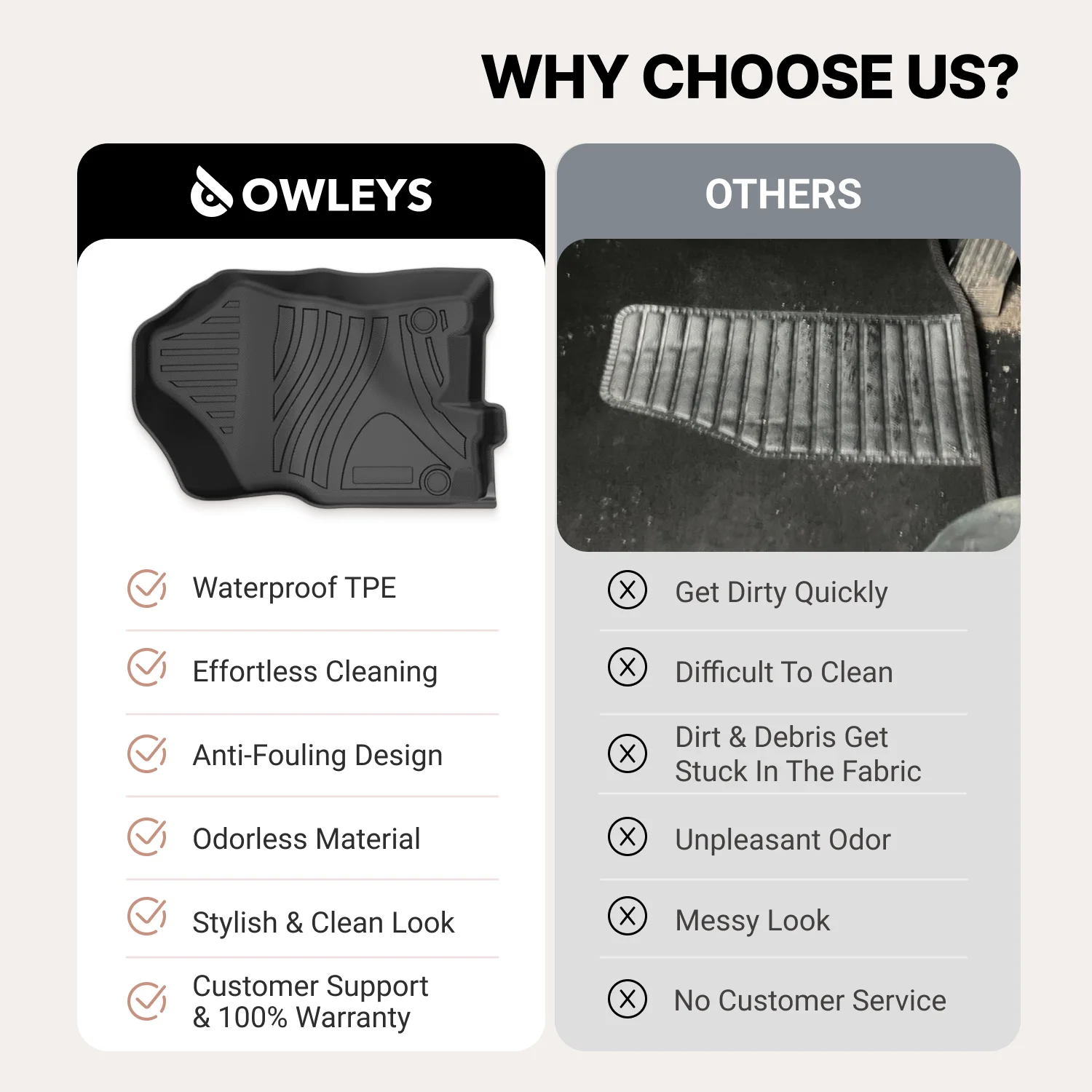 Dodge RAM Pickup 2019-2024 Floor Mats Gallery 5