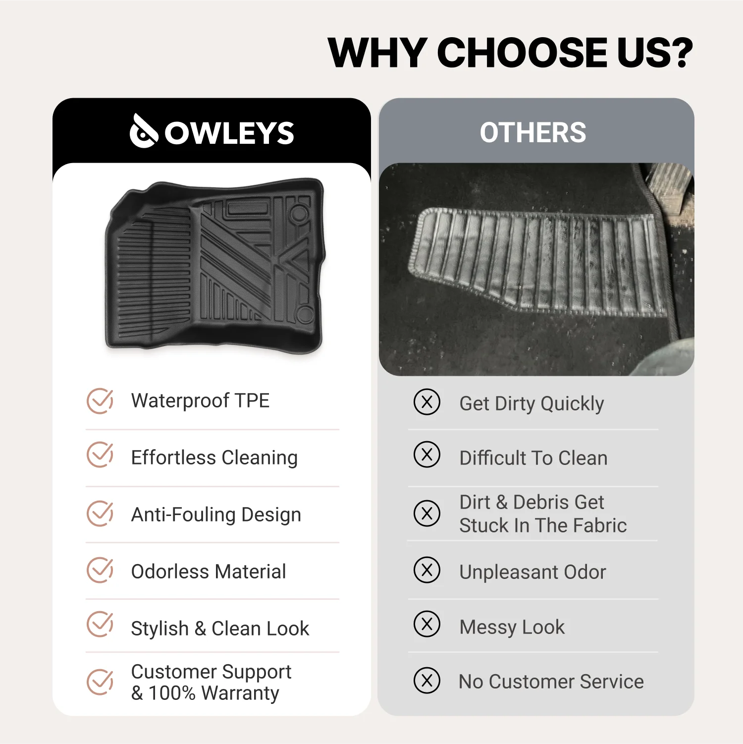 Ford Escape 2020-2024 Floor Mats Gallery 5