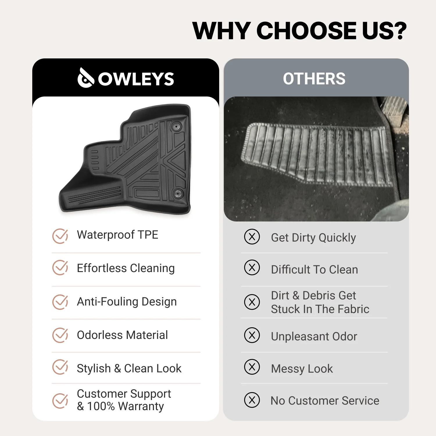 Ford Explorer 2023 Floor Mats Gallery 5