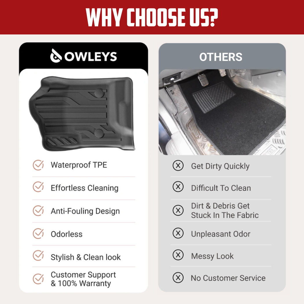 GMC Sierra 2012-2018 Floor Mats Set Gallery 6