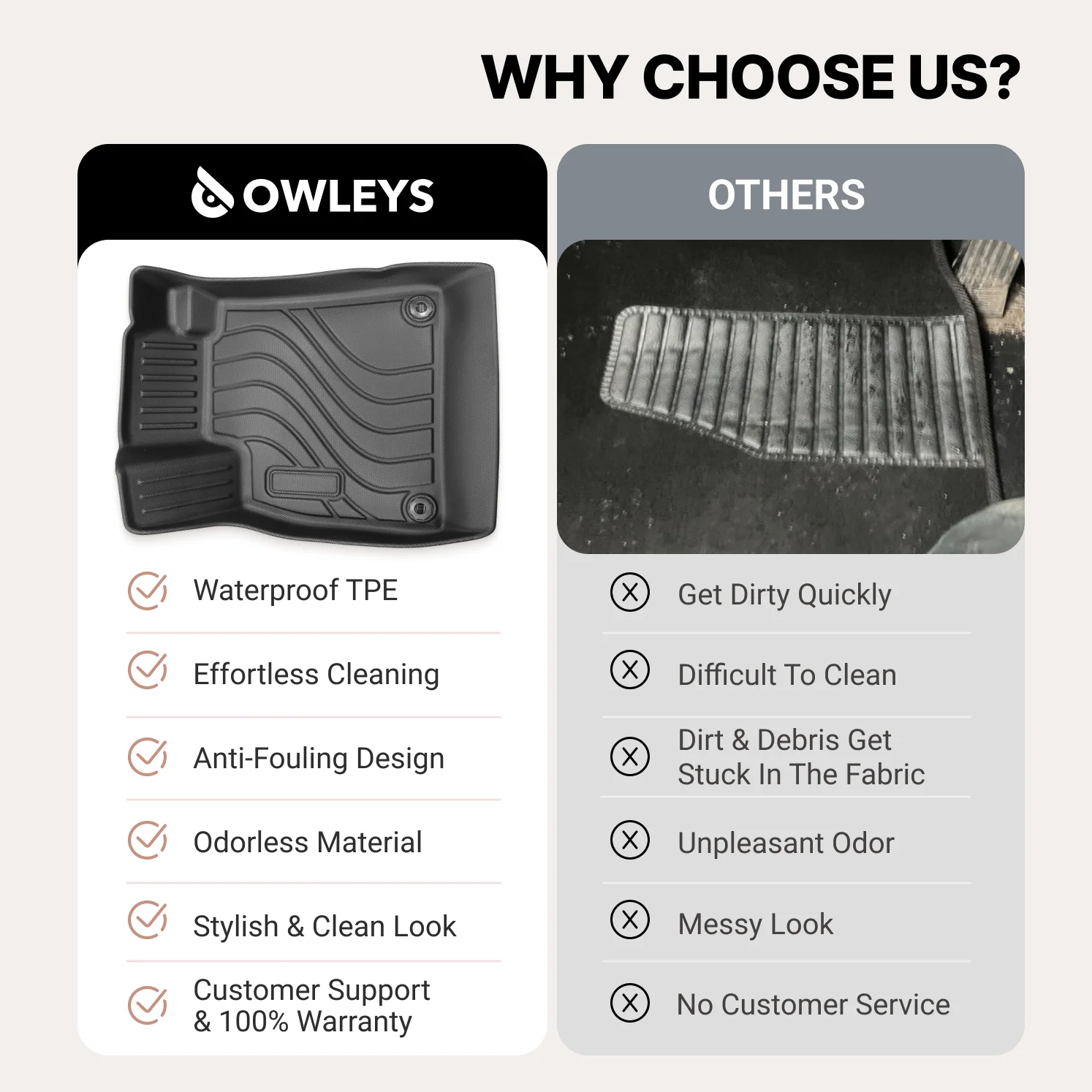 Honda Accord 2023-2024 Floor Mats Gallery 5