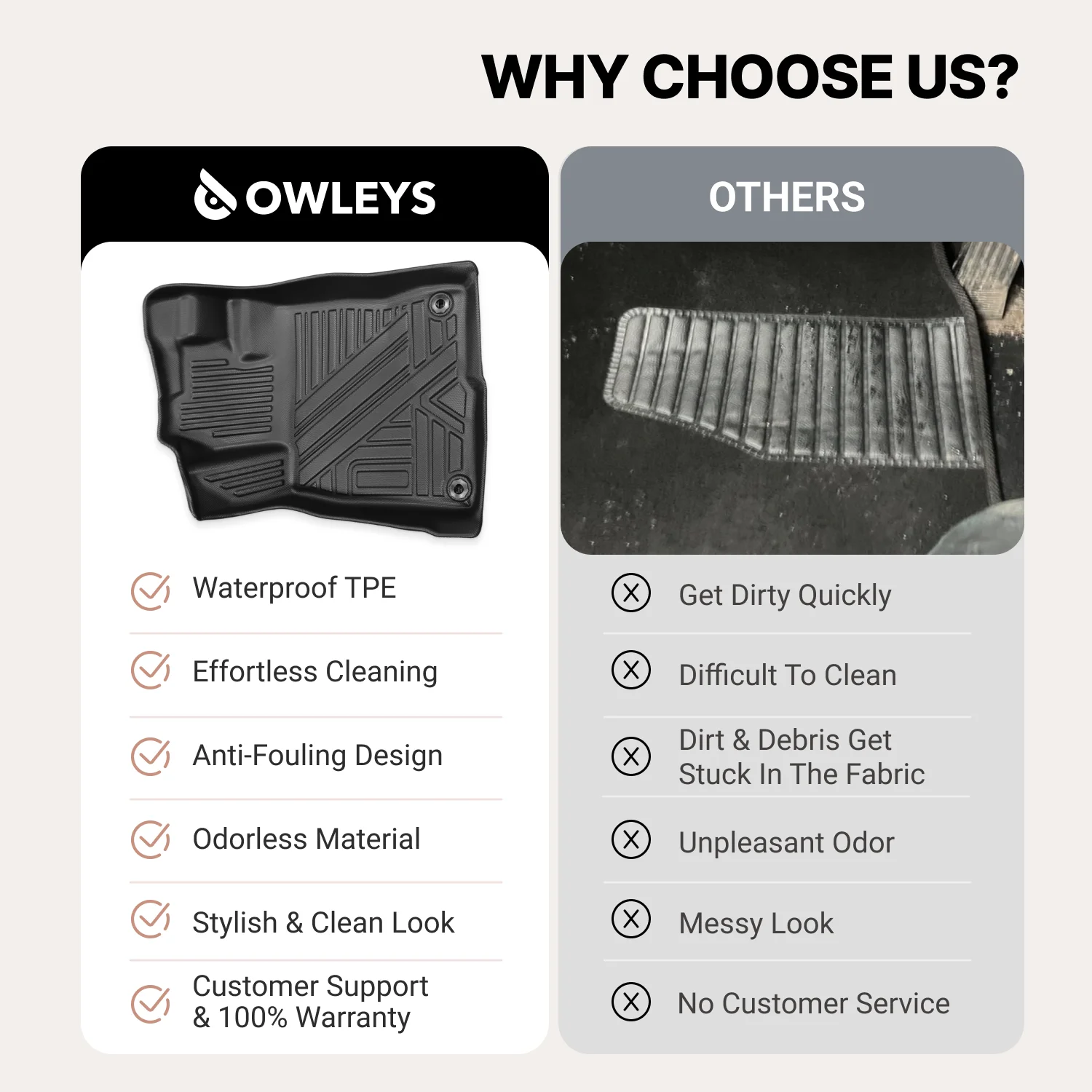 Honda Civic 2016-2021 Floor Mats Gallery 5