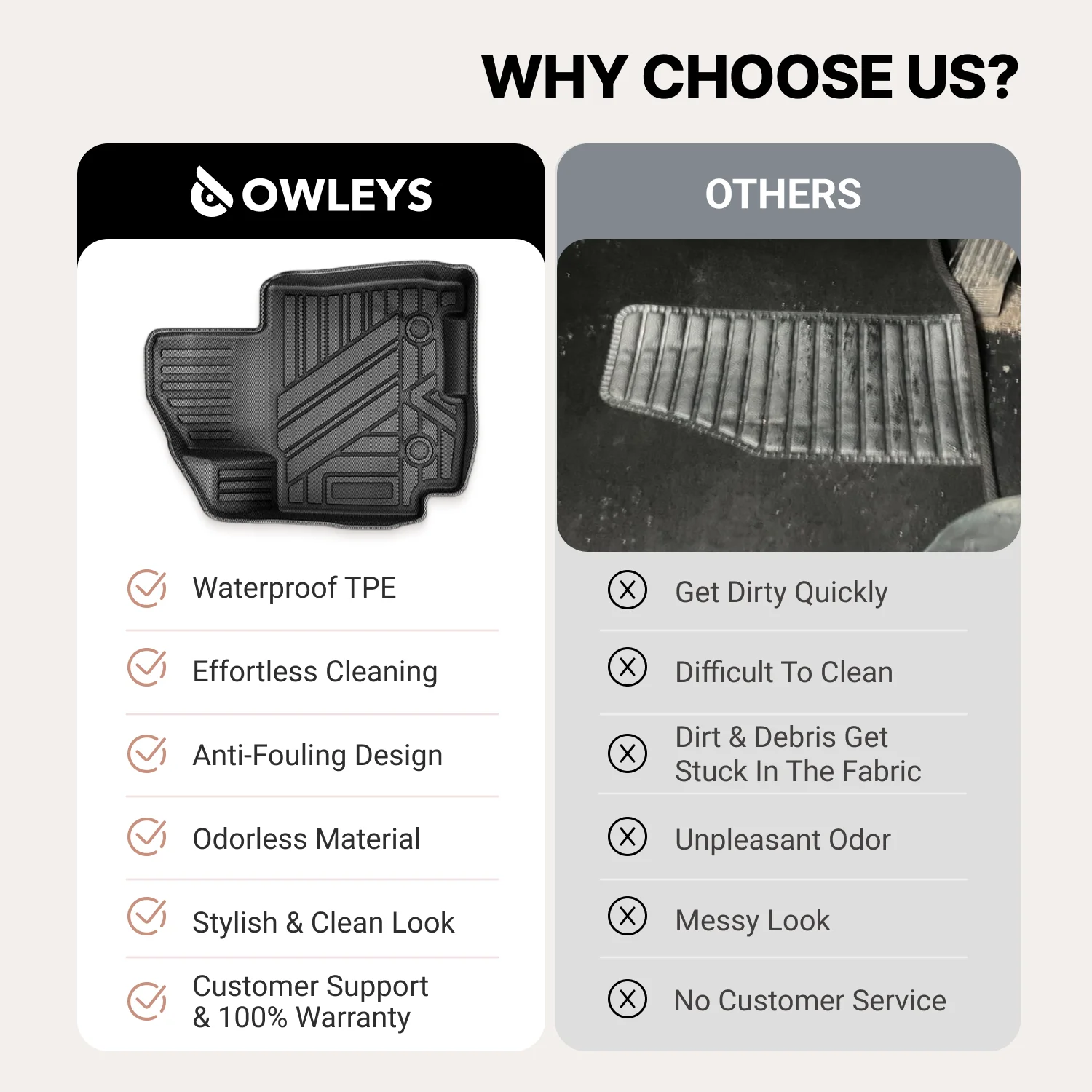 Hyundai Tucson 2021-2022 Floor Mats Gallery 5