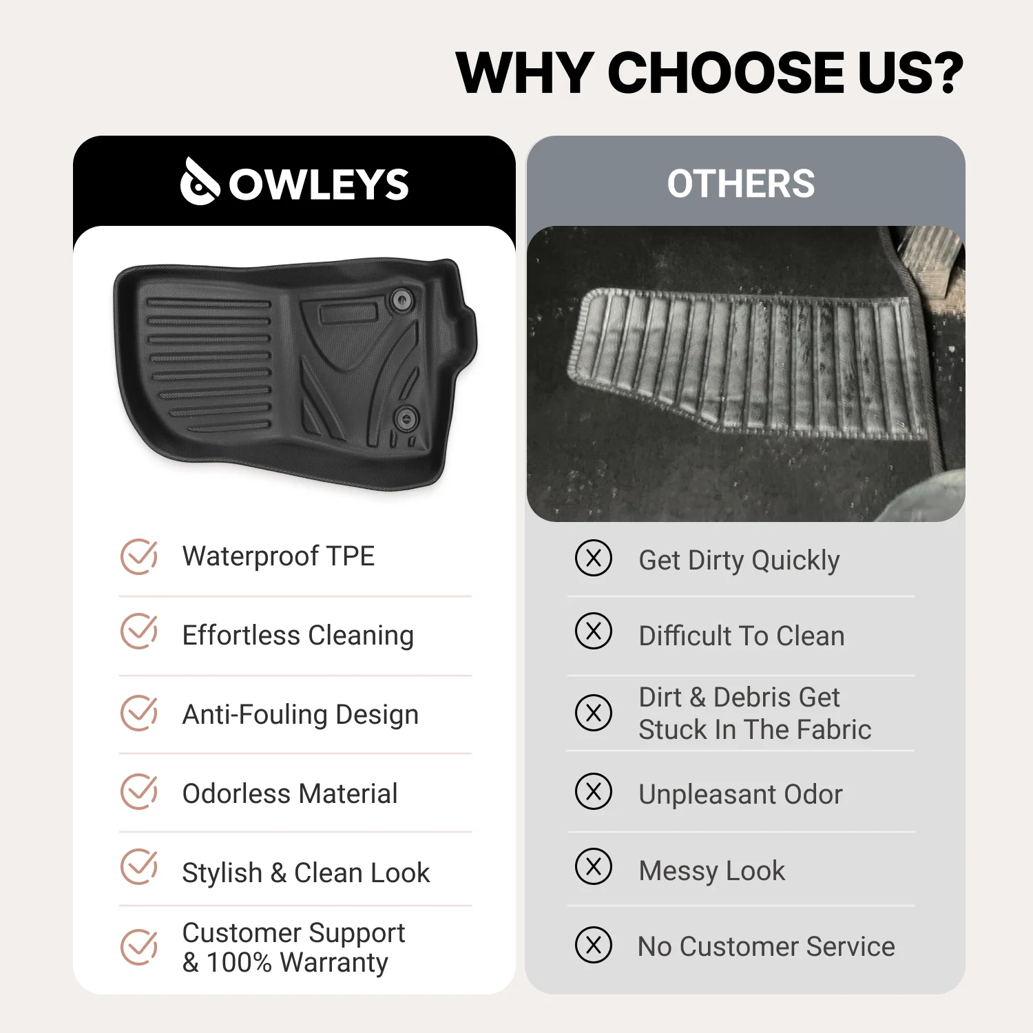 Jeep Wrangler 2021-2024 Floor Mats Gallery 5