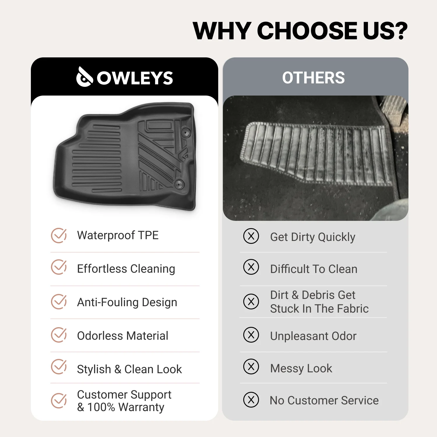 Mazda CX-5 2018-2023 Floor Mats Gallery 5