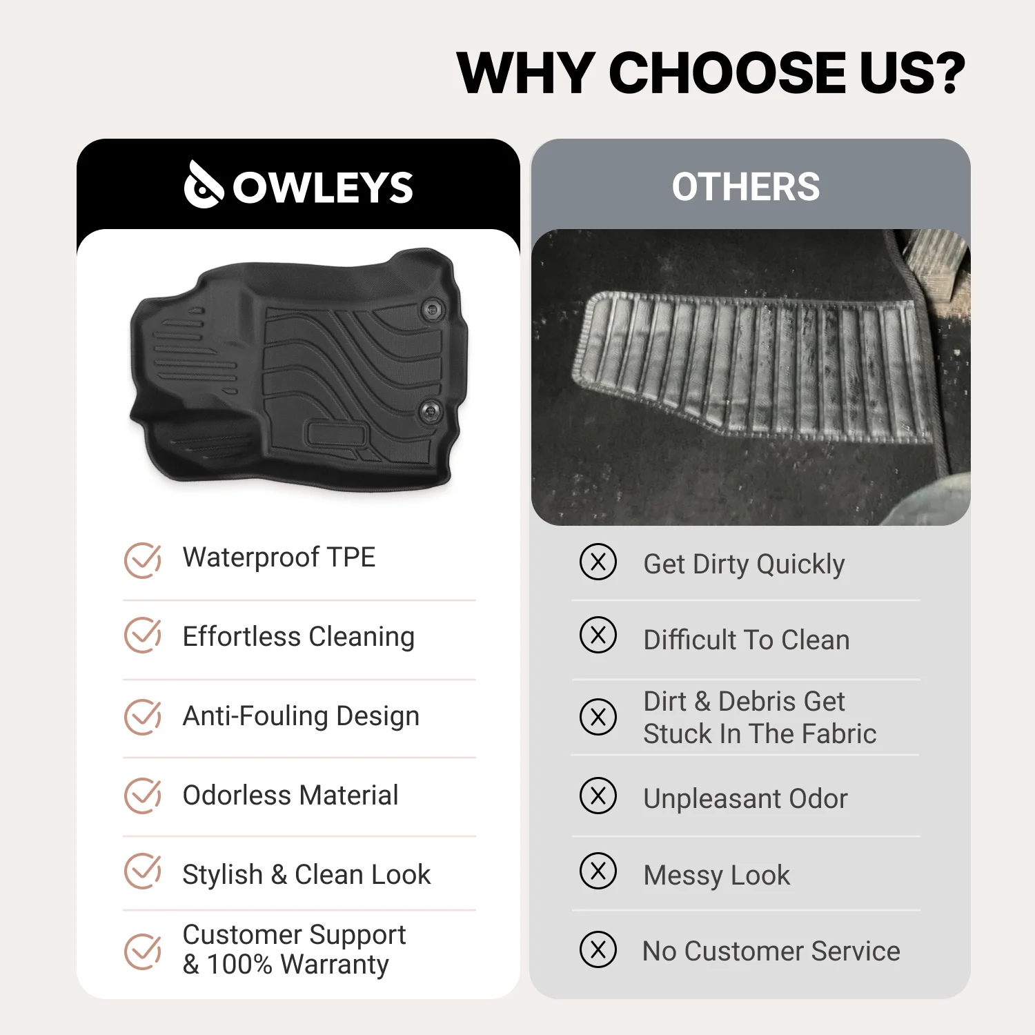 Subaru Outback 2024 Floor Mats Gallery 5