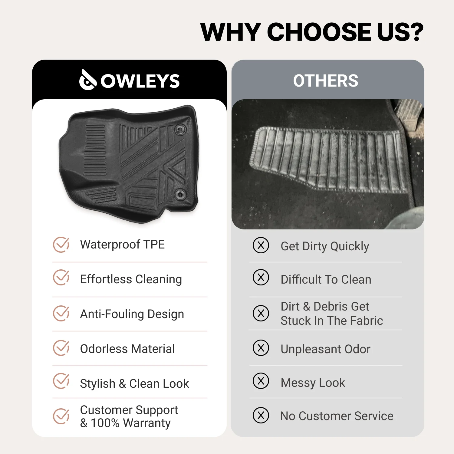 Toyota Corolla 2019-2023 Floor Mats Gallery 5